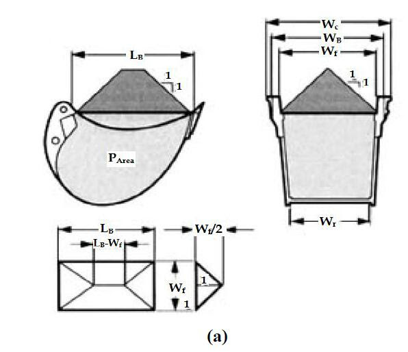 34+ loader bucket capacity calculator