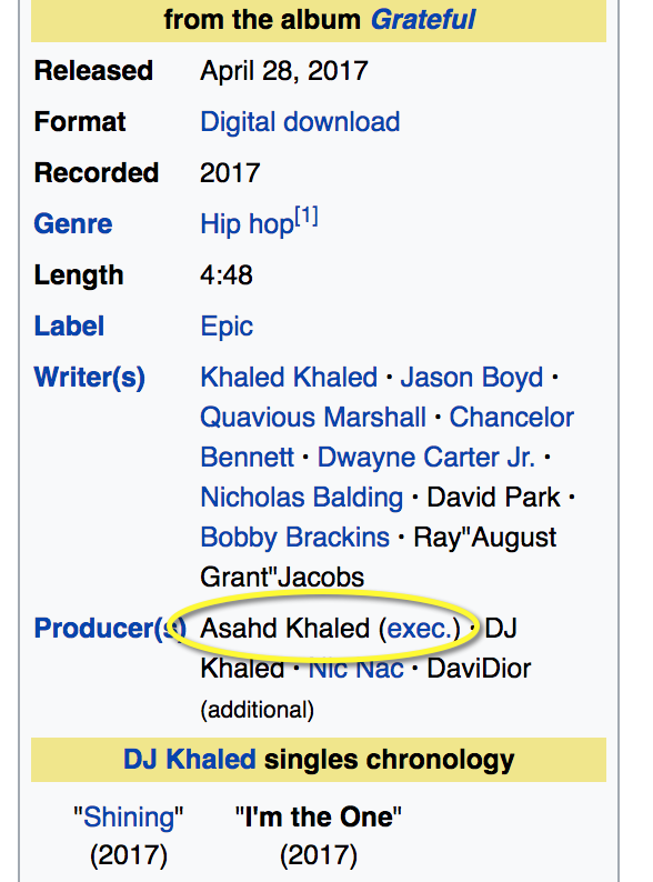 Stream Download Dj Khaled I M The One W Justin Bieber Chance The Rapper Quavo Lil Wayne