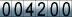HTML Counter