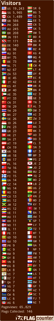 free counters