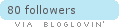 Follow on Bloglovin