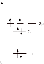 Ch 610a