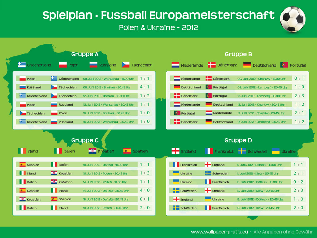 Fussball EM 2012 Spielplan - Gruppe A, B, C, D