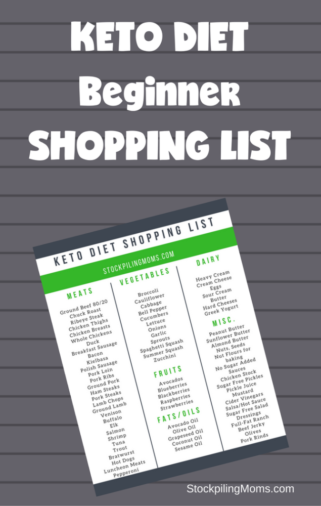 Keto Diet Beginner Shopping List