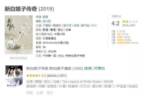 白蛇許仙狗血四角戀 新白娘子傳奇 抄襲 彩蛋 大合集 雪花台湾