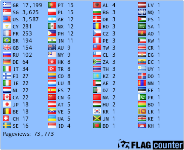 Flag Counter