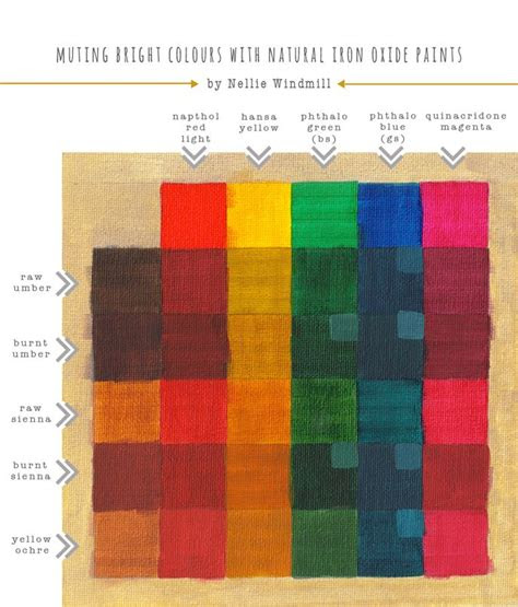  how tos nellie windmill color mixing chart acrylic color mixing