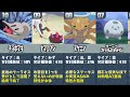 √ダウンロード ポケモン ���理アタッカー おすすめ 130772-ポケモン 物理アタッカー おすすめ