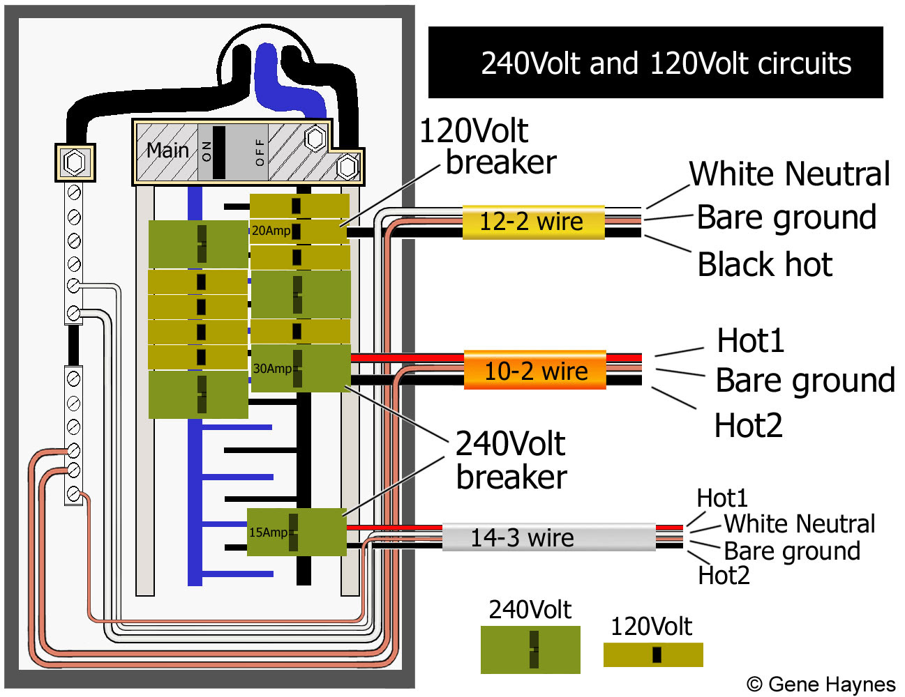 SOLVED: How do i install a 14-3 wire with ground to the  