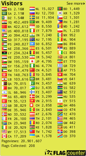 free counters
