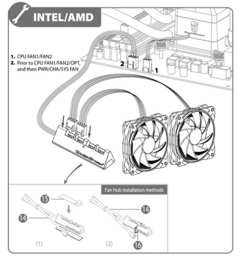Where To Plug In Aio Cooler Tom S Hardware Forum