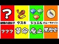 √100以上 ポケモン 破壊の遺伝子 320109-ポケモン 破壊の遺伝子
