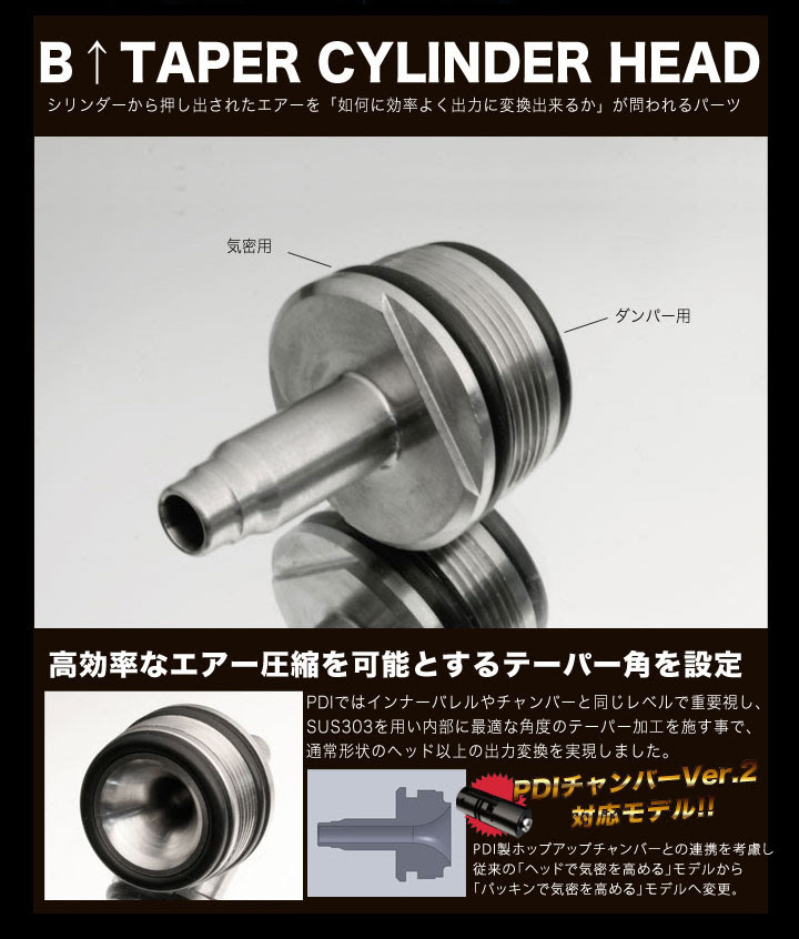 エアガンpdiパーツ販売x Fire