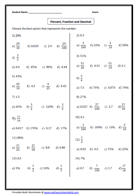 Convert between Fraction, Decimal and Percent Worksheets
