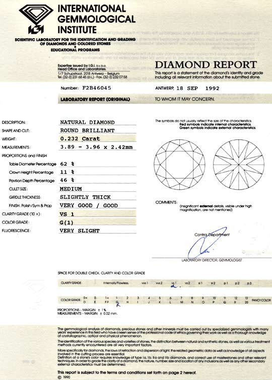 Gutachten Zertifikat Laborbericht Expertise certificate gemmological laboratory report