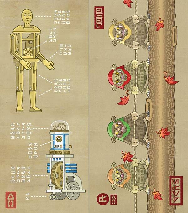 Samurai Wars Art Prints Show Star Wars Characters from 
