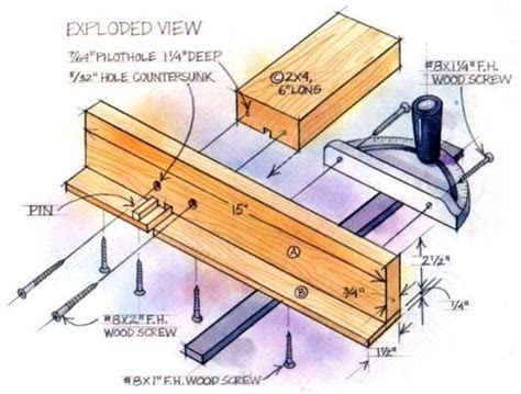 making box joints building  box joint jig