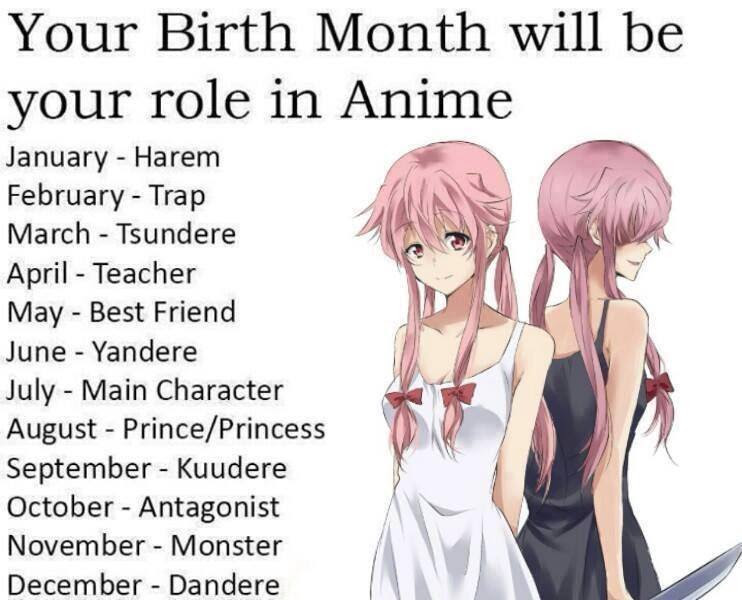 What Is The Best Anime Girl Name Aulad Org