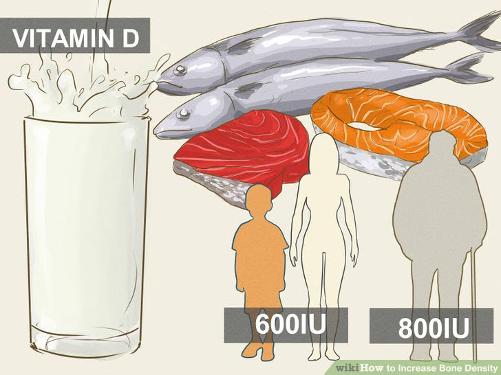 Increase Bone Density Step 2 Version 2.jpg
