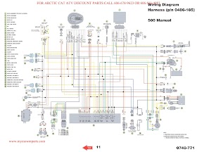  Polaris Sportsman 500 Wiring Diagram Pdf 