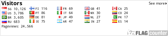 free counters