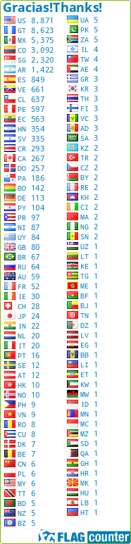 free counters