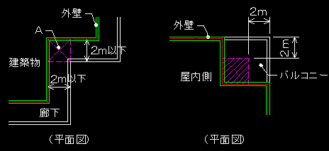 容積率と延べ床面積積 Main