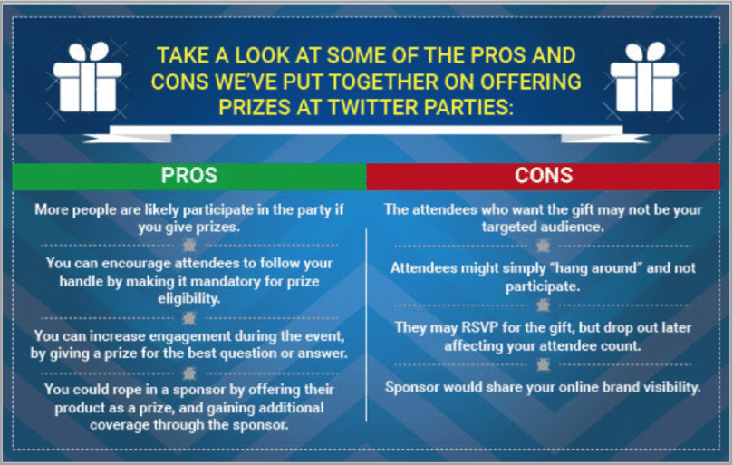 Pros and cons of Twitter event