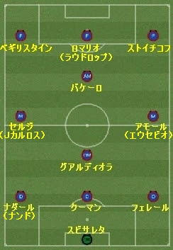 ドリームチーム マノロおじさんの太鼓