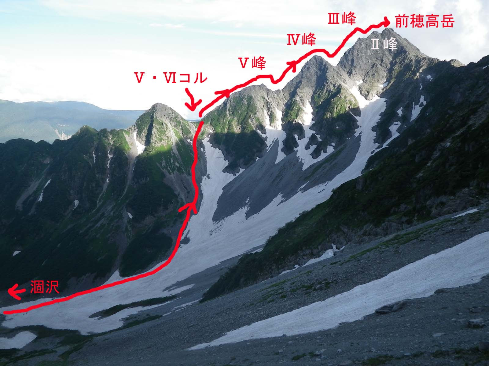 北アルプス遠征 前穂高岳北尾根 あそ望山行ブログ