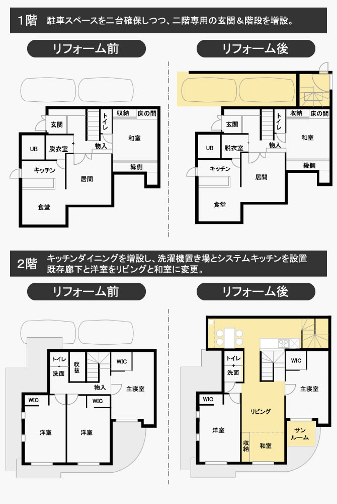 二世帯住宅リフォーム 江戸川区 葛飾区でのリフォームなら ほっとあんどはーと