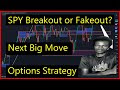 Why ORB and VWAP Have a High Success Rate Part 2