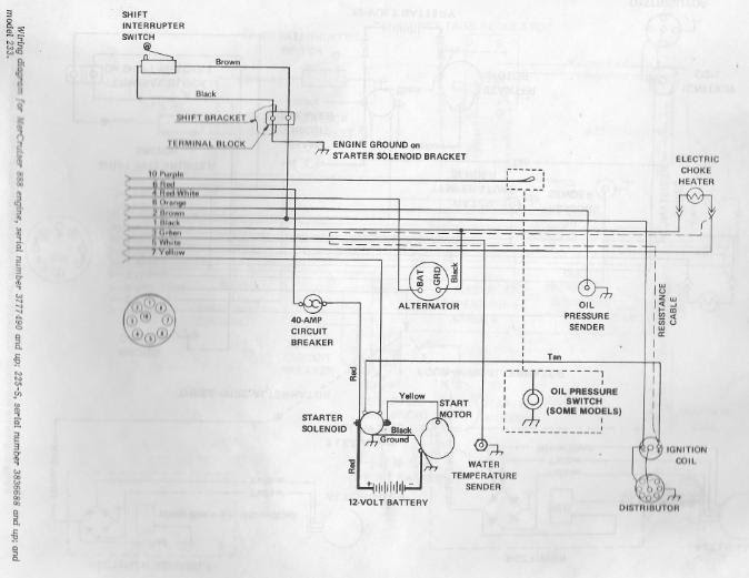 Coil Wiring Diagram 1974 Mercruiser 888 302 Wiring Diagram Design B Design B Sposamiora It