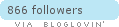Follow on Bloglovin
