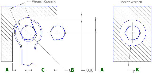 Wrench Clearance Data