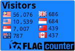 free counters