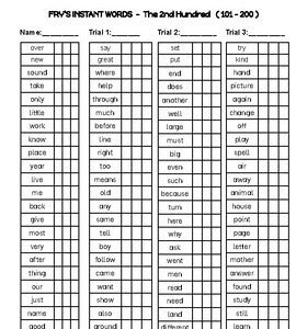 Free Read fry instant word survey Read Ebook Online,Download Ebook free online,Epub and PDF Download free unlimited PDF