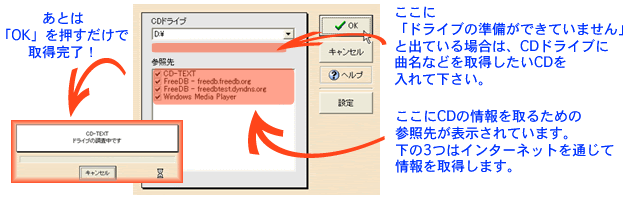らくちんcdラベルメーカー06特集