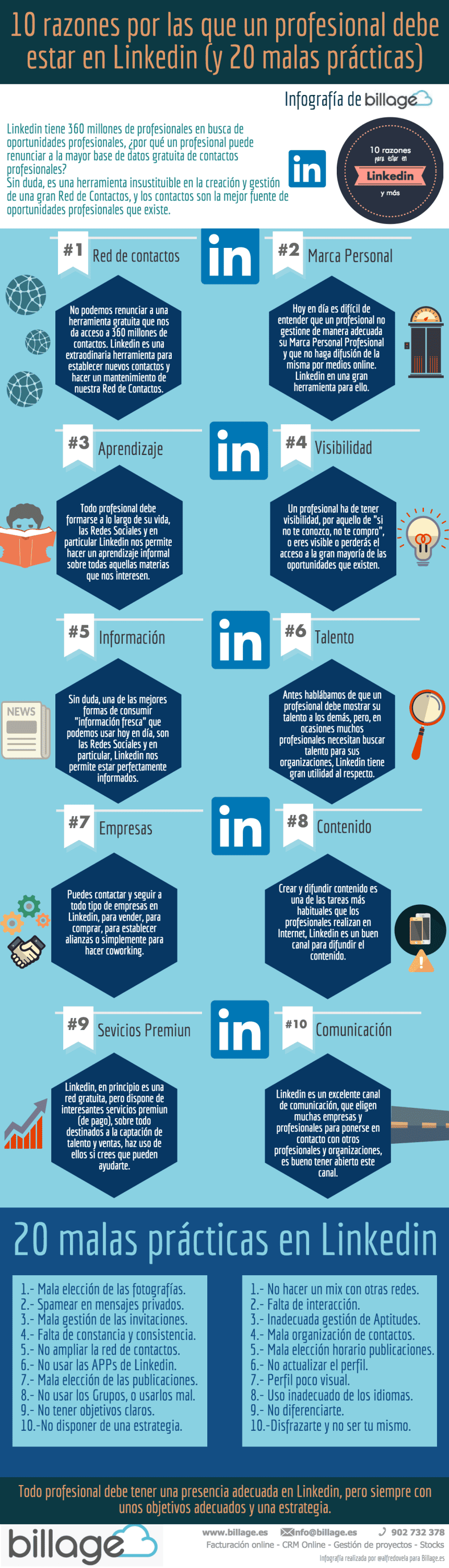 10 razones para que un profesional esté en Linkedin (y 20 malas prácticas)
