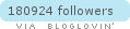 Follow on Bloglovin