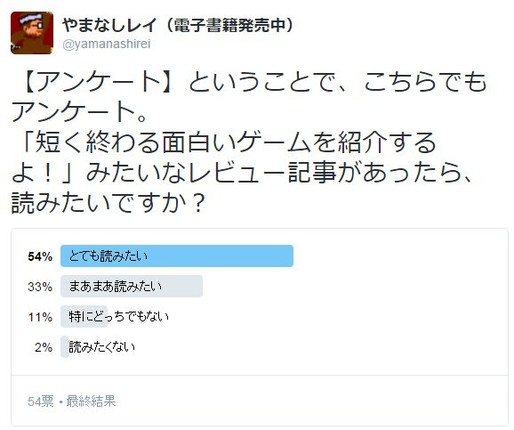 アンケート結果 短く終わるゲーム の需要はどのくらいあるのか やまなしなひび Diary Side