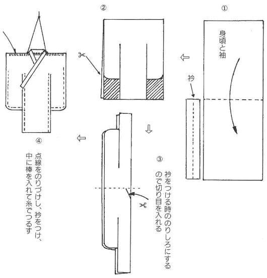 株式会社キクチ