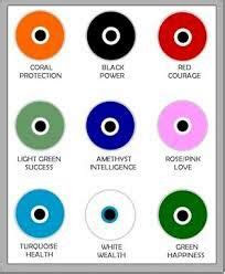 This symbol shields us from negative energies that prevent our connection . cafeanatoliacom domain name for sale dancom evil eye jewelry