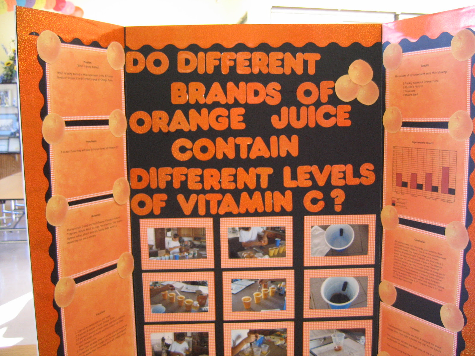 Do Different Brands of Orange Juice Contain Different Levels ...