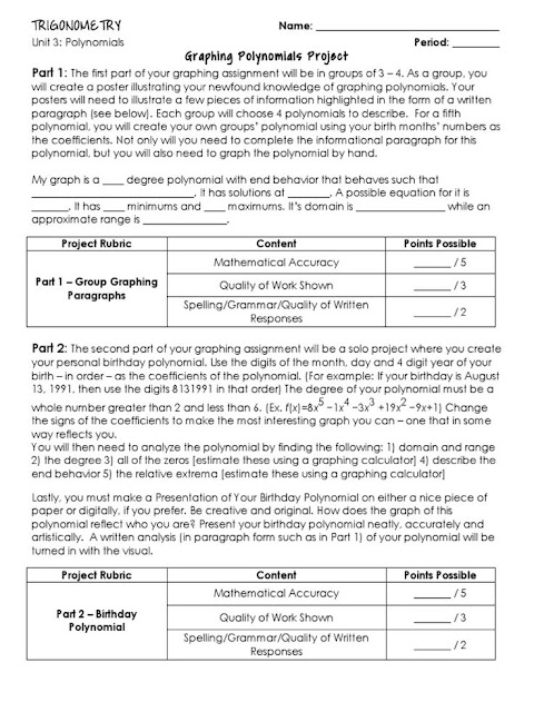 additional mathematics project work 2019