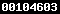 blogger statistics