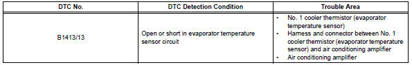 toyota rav4 service manual evaporator temperature sensor circuit diagnostic trouble code chart 2006 01 air conditioning system for automatic air conditioning system air conditioning toyota rav4 service manual evaporator temperature sensor circuit diagnostic trouble code chart 2006 01 air conditioning system for automatic air conditioning system air conditioning