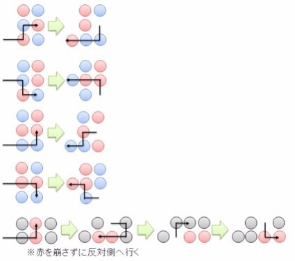 パズドラ パズル力をつけるにはどう練習すればいいんだ パズ速 パズドラ情報まとめ