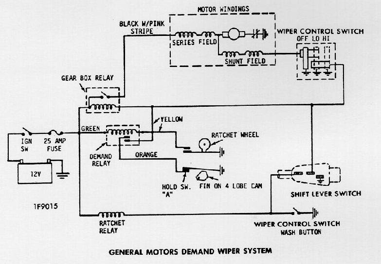 1969 Camaro Wiper Wiring Diagram Wiring Diagrams Img Random A Random A Farmaciastorelli It