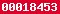 blogger web statistics